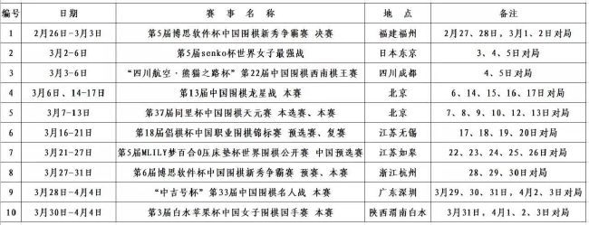 在上个月阿森纳0-1不敌纽卡的比赛后，针对戈登的进球，阿尔特塔抨击了英足总和裁判的判罚标准，称这一判罚是“耻辱”。